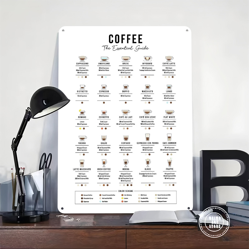 The Essential Coffee Guide Tin - Retro Gaming Guide review and price