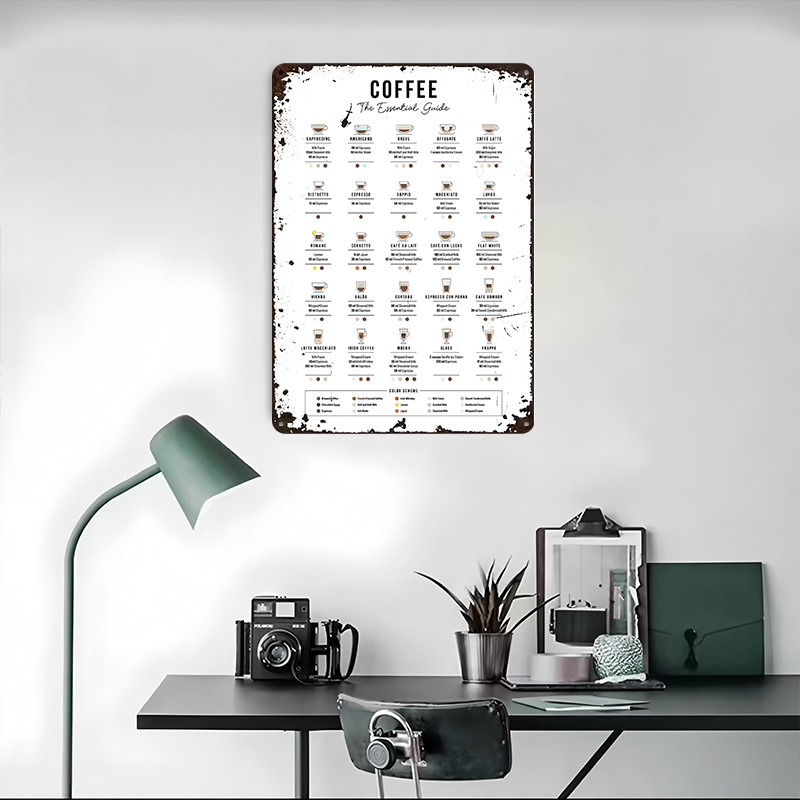 The Essential Coffee Guide Tin - Retro Gaming Guide review and price