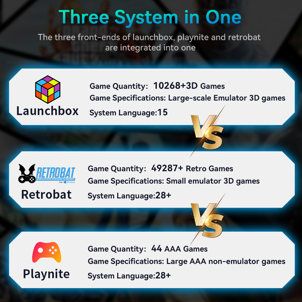 Hyper Base Mix 4TB Game Consol - Retro Gaming Hdd review and price