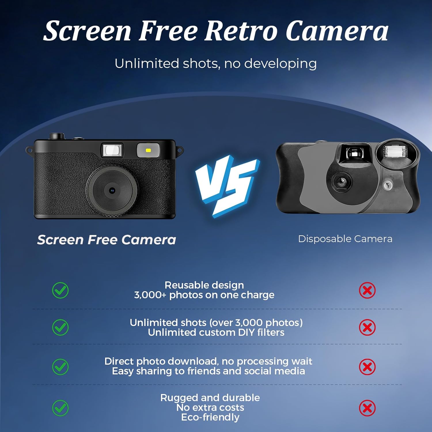 No Screen Digital Camera, 12MP - Retro Game Card review and price