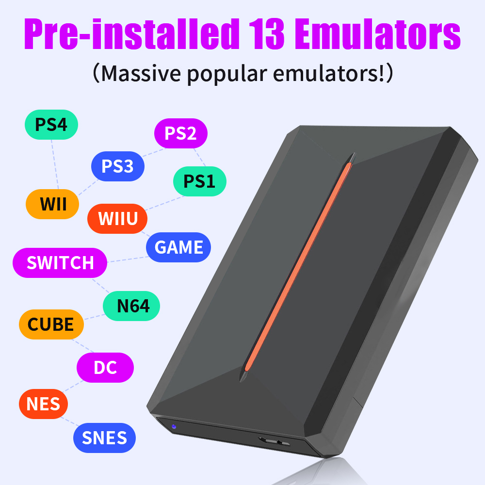 Launchbox OS Retro Gaming HDD  - Retro Gaming Ps3 review and price