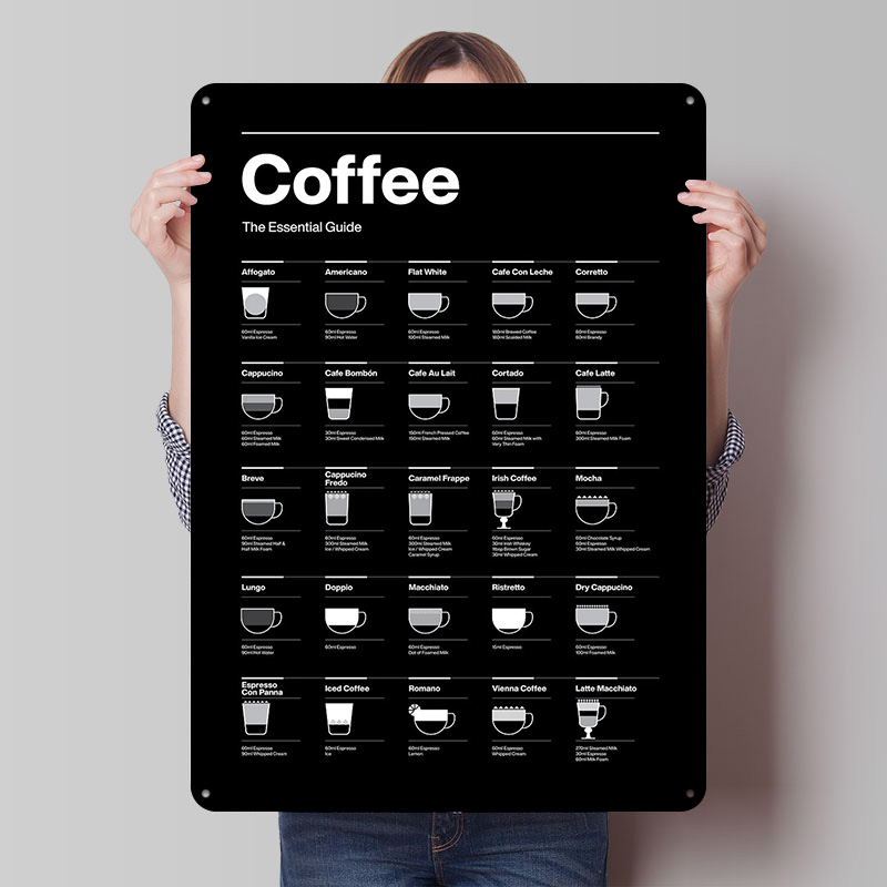 Bestseller Coffee Guide Tin Po - Retro Gaming At Home review and price